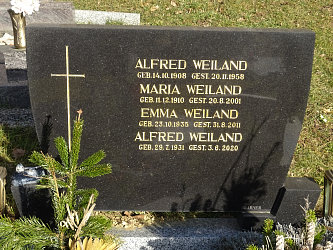 Friedhof Rudersdorf