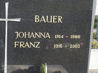 Friedhof Rudersdorf