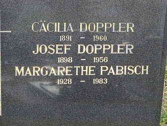 Friedhof Rudersdorf
