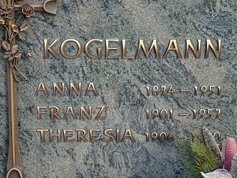 Friedhof Rudersdorf