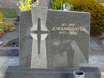 Friedhof Rudersdorf