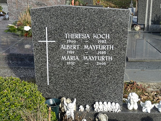 Friedhof Rudersdorf