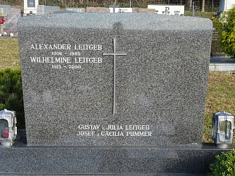 Friedhof Rudersdorf
