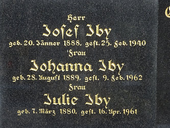 Friedhof Rudersdorf