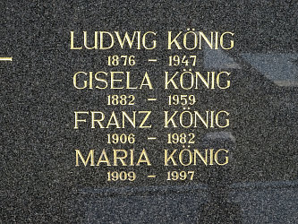 Friedhof Rudersdorf