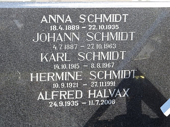 Friedhof Rudersdorf