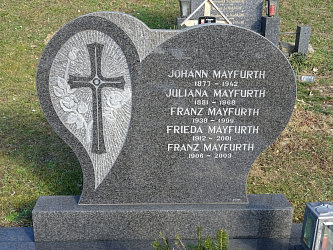 Friedhof Rudersdorf