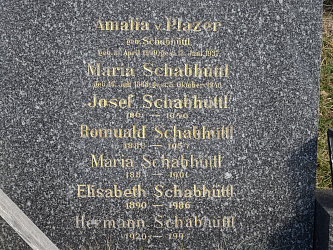 Friedhof Rudersdorf