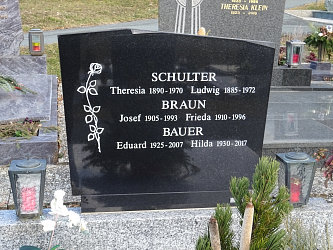 Friedhof Rudersdorf