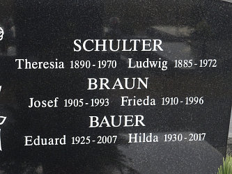 Friedhof Rudersdorf