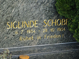 Friedhof Rudersdorf