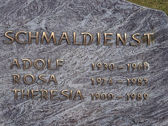 Friedhof Rudersdorf