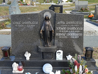 Friedhof Rudersdorf