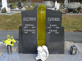 Friedhof Rudersdorf