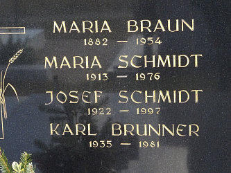 Friedhof Rudersdorf