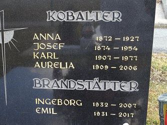 Friedhof Rudersdorf