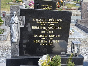 Friedhof Rudersdorf