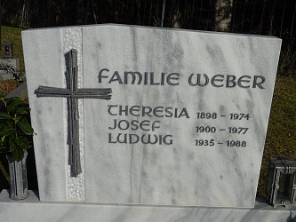 Friedhof Rudersdorf