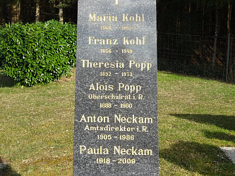 Friedhof Rudersdorf