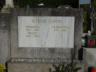 Friedhof Rudersdorf