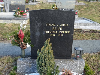 Friedhof Rudersdorf