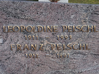 Friedhof Rudersdorf