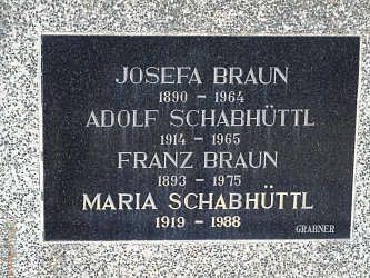 Friedhof Rudersdorf
