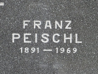 Friedhof Rudersdorf
