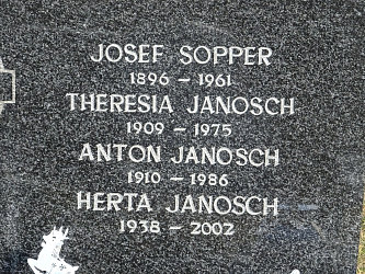 Friedhof Rudersdorf