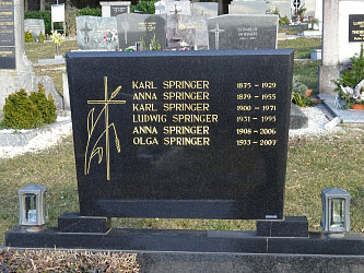 Friedhof Rudersdorf