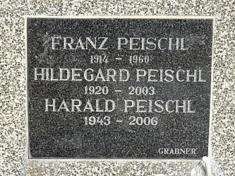 Friedhof Rudersdorf