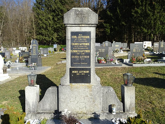 Friedhof Rudersdorf