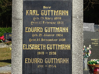 Friedhof Rudersdorf