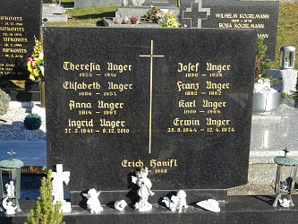 Friedhof Rudersdorf