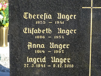 Friedhof Rudersdorf