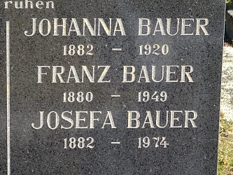 Friedhof Rudersdorf