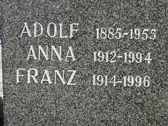 Friedhof Rudersdorf