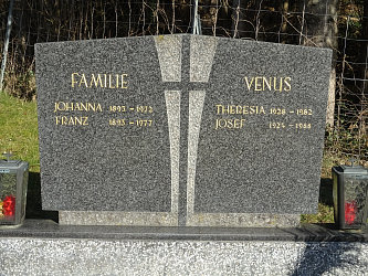Friedhof Rudersdorf