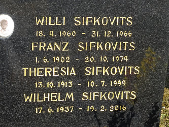 Friedhof Rudersdorf