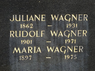 Friedhof Rudersdorf