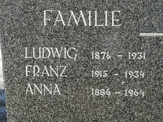 Friedhof Rudersdorf