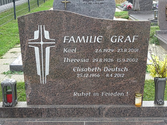 Friedhof Stegersbach