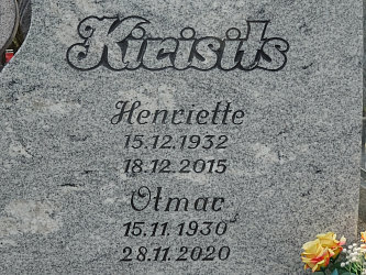 Friedhof Stegersbach
