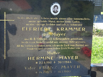 Friedhof Stegersbach