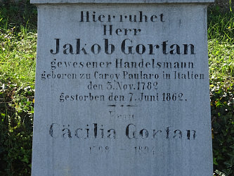Friedhof Stegersbach