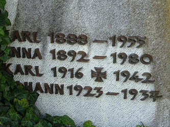 Friedhof Steingraben