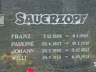 Friedhof Steingraben