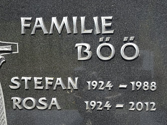 Friedhof Strem
