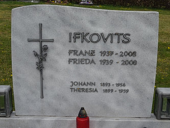 Friedhof Sulz