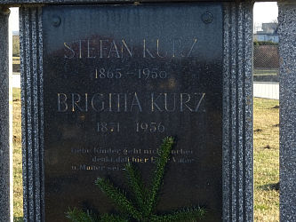 Friedhof Tobaj